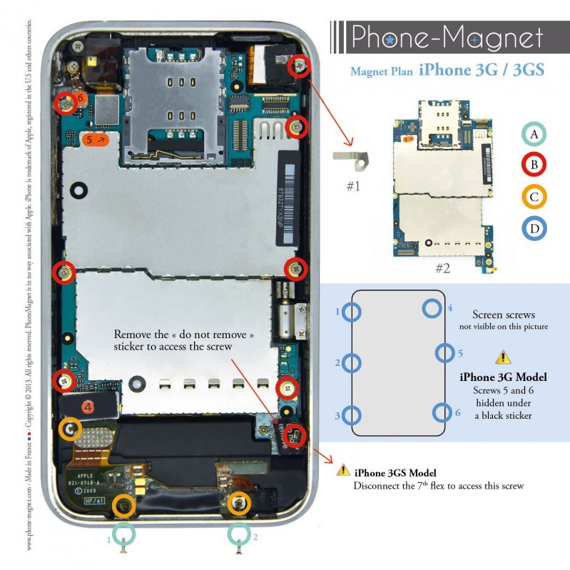 Demontage Iphone Plus Demontage Iphone Plus
